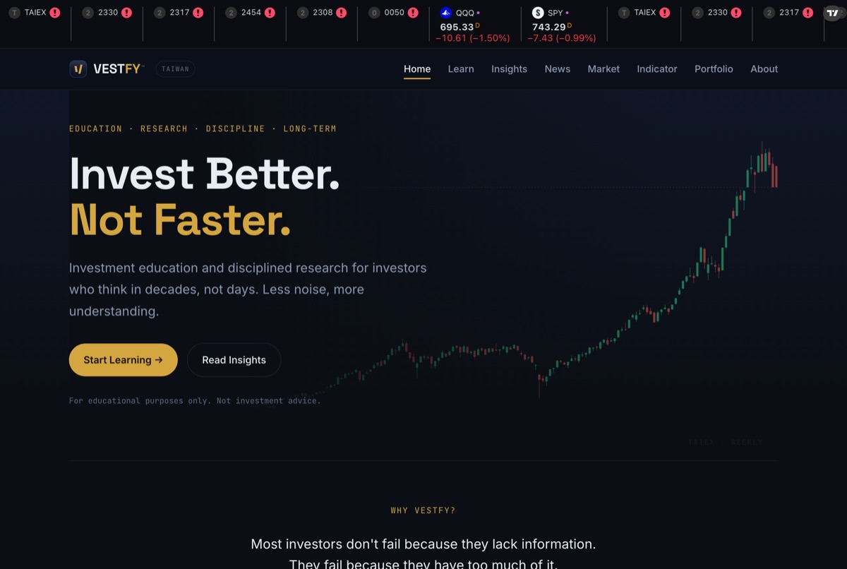 VESTFY 投資教育平台網站首頁畫面
